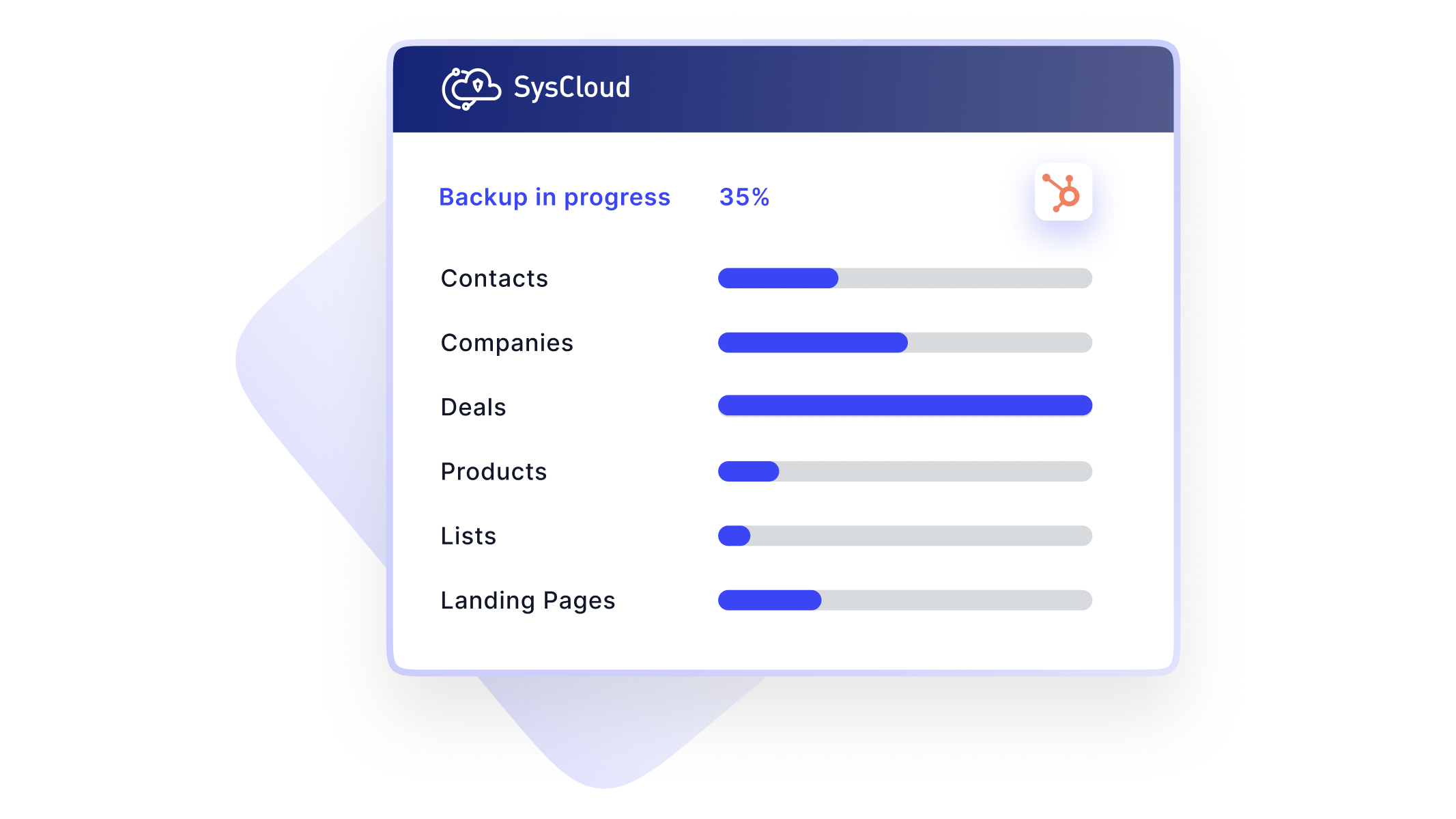 Get automatic backups